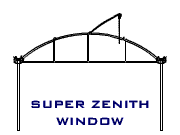Super zenith window