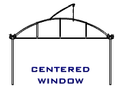 Centered Window