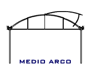 Medio Arco