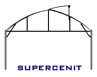 Supercenit